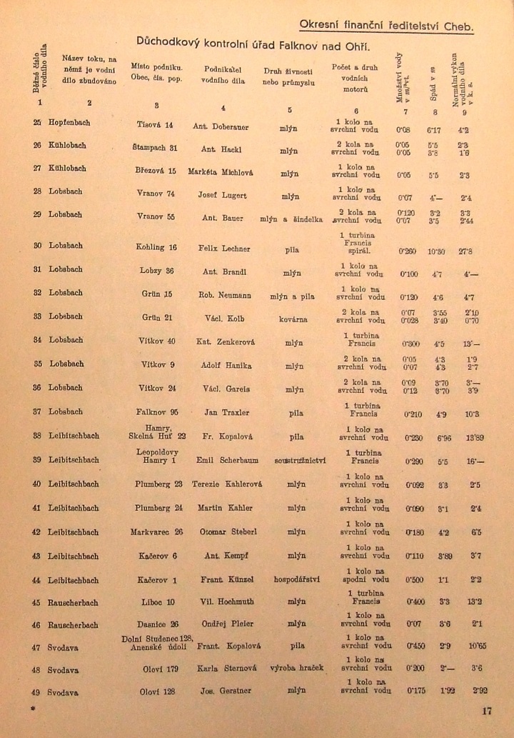 smvdrc20141